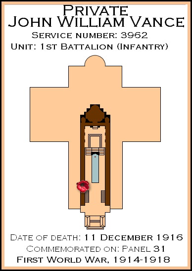 John William Vance War Memorial Panel 31